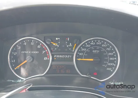 2008 GMC Canyon Sle/Slt from USA, damaged, VIN 1GTDT43E788219347